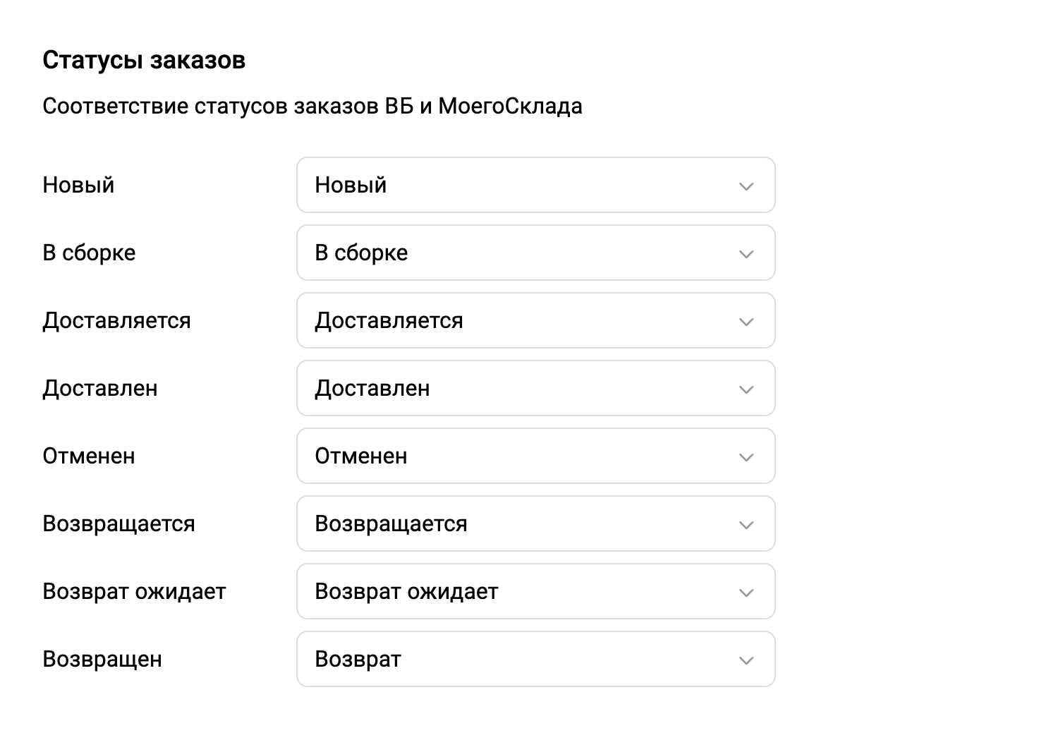 Статусы заказов